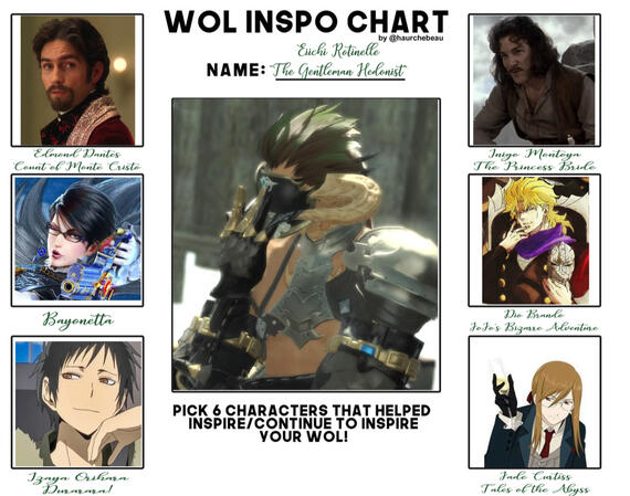 Tail: 7ft long, constantly in motion